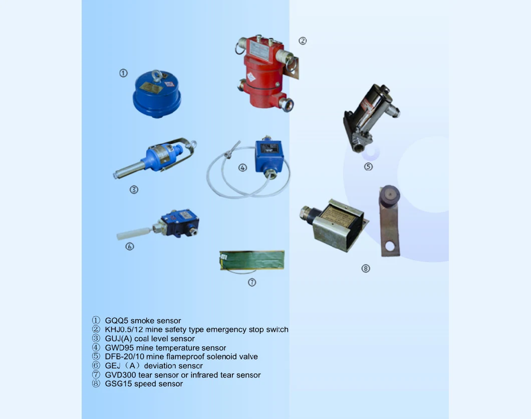 Mine Belt Conveyor Use Explosion-Proof Solenoid Valve