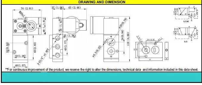 Good Quality Alv310f3 3/2 5/2 Way Explosion-Proof Anti-Corrosion for Chemical Industry Pneumatic Valve Solenoid Valve